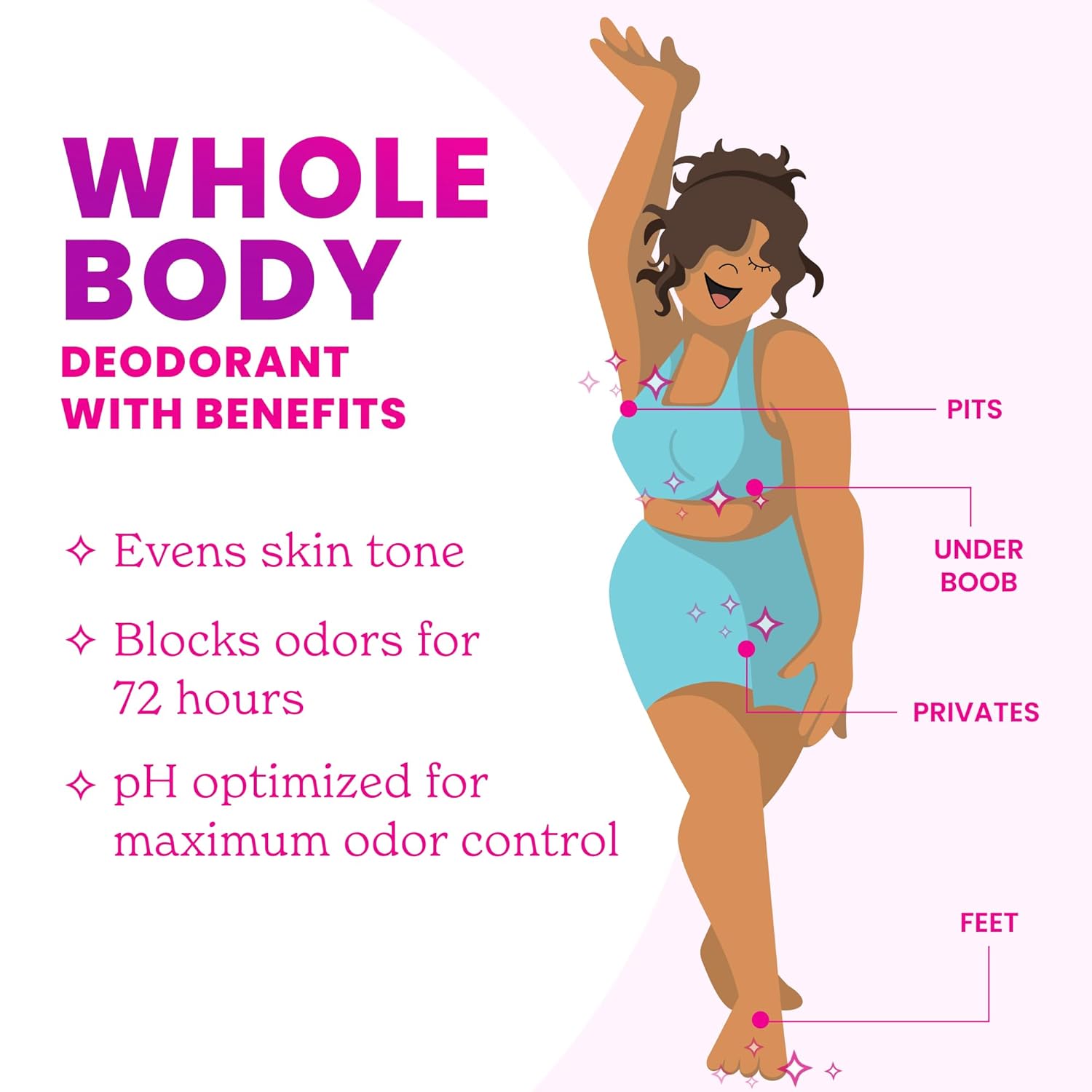 Lume Whole Body Deodorant - Invisible Cream Tube - 72 Hour Odor Control - Doctor Developed - Aluminum Free. Baking Soda Free and Skin Loving - 3.0 Ounce (Vanilla Bliss)