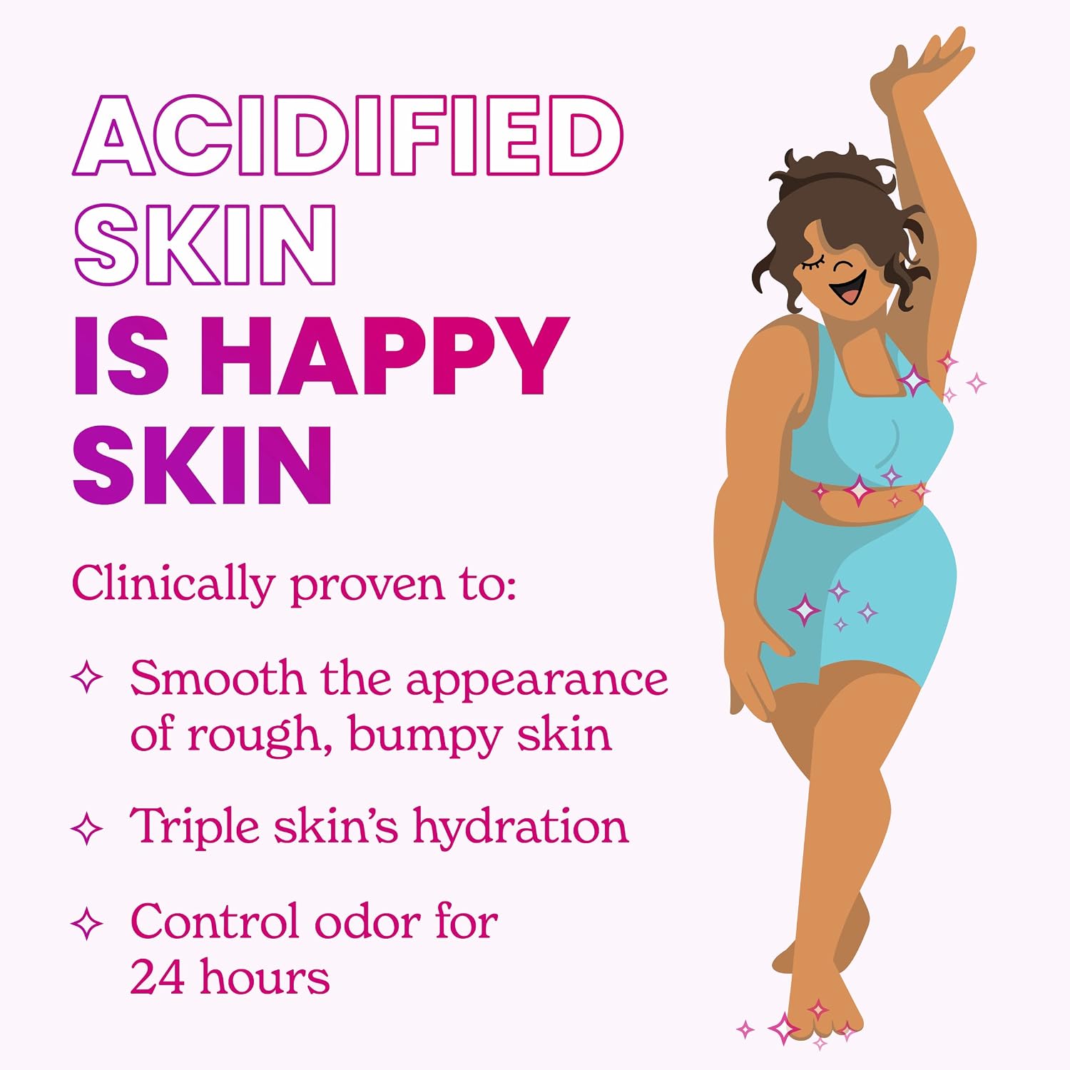 Lume Acidified Body Cream - Smooth Appearance of Rough. Bumpy Skin