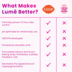 Lume Whole Body Deodorant - Smooth Solid Stick - 72 Hour Odor Control - Aluminum Free. Baking Soda Free and Skin Safe - 2.6 Ounce (Pack of 2) (Unscented)
