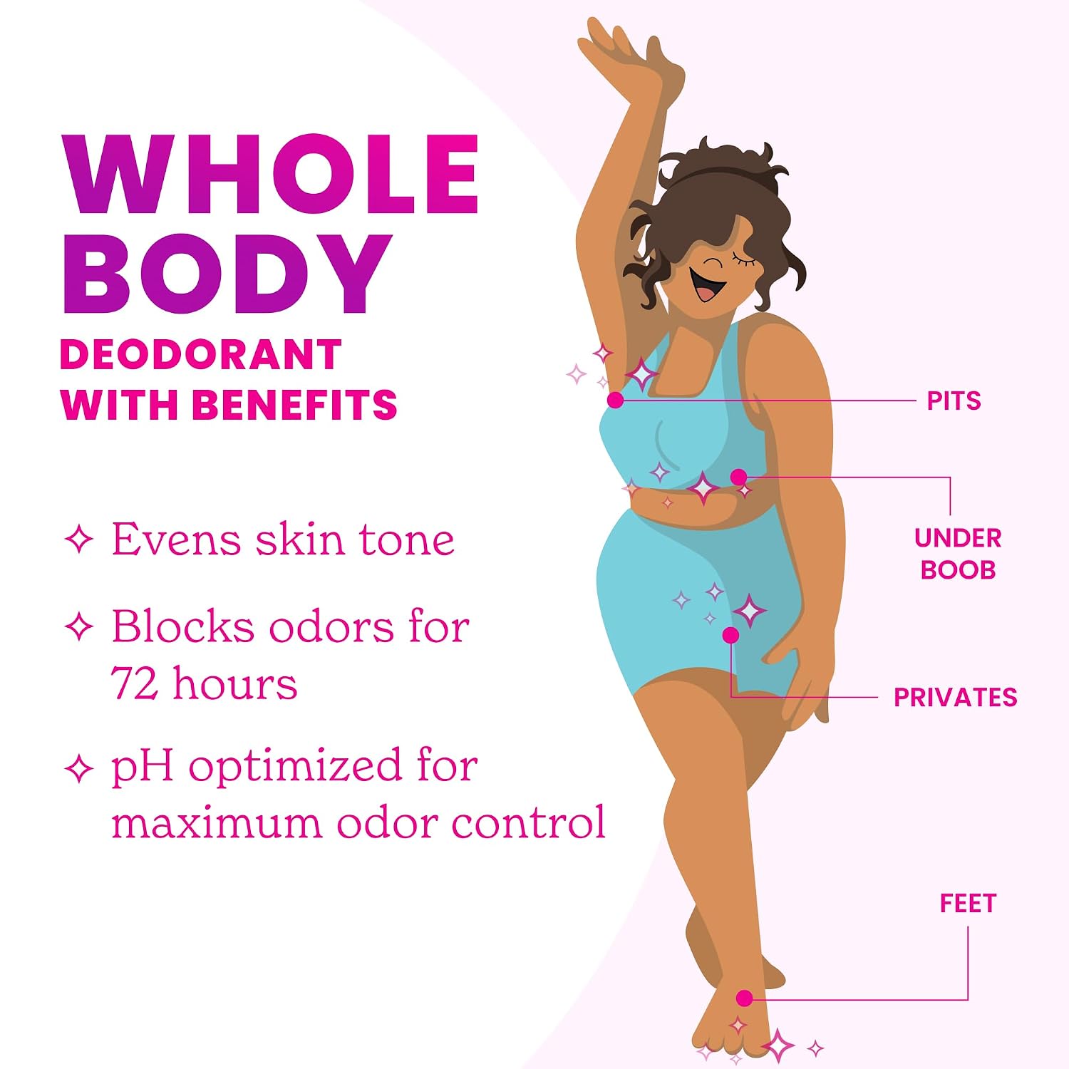 Lume Whole Body Deodorant - Invisible Cream Tube - 72 Hour Odor Control - Doctor Developed - Aluminum Free. Baking Soda Free and Skin Loving - 3.0 Ounce (Pack of 2) (Vanilla Bliss)